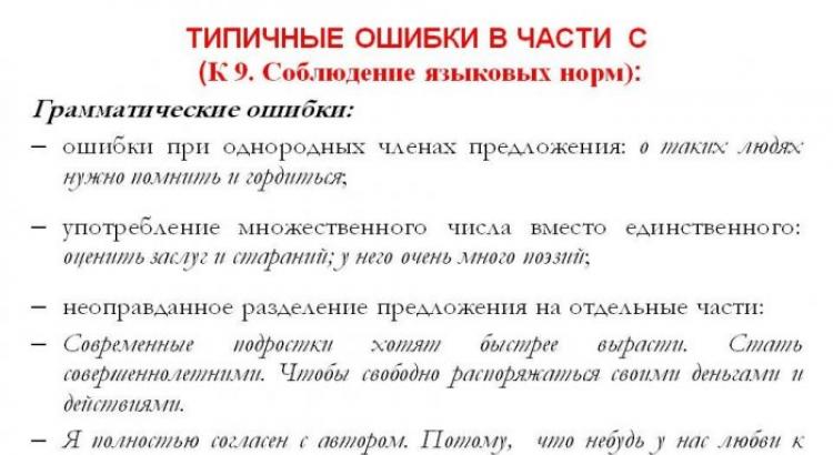 Типичные ошибки учеников на егэ по русскому языку